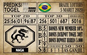br05 Prediksi Brazil Lottery Hari Ini