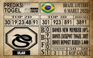br06 Prediksi Brazil Lottery Hari Ini