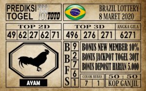 br08 Prediksi Brazil Lottery Hari Ini