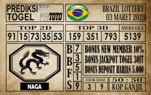 bra03 Prediksi brazil lottery