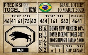 bra10 Prediksi Brazil Lottery Hari Ini