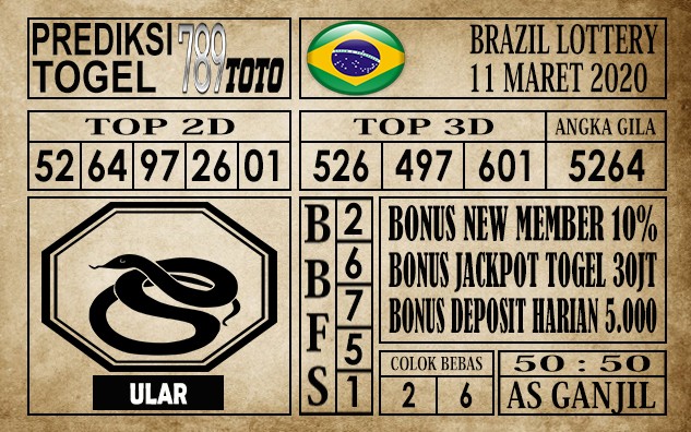 Prediksi Brazil Lottery Hari Ini 11 Mar 2020
