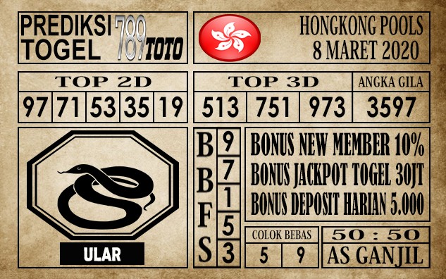 prediksi hongkong pools