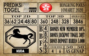 Prediksi hongkong pools