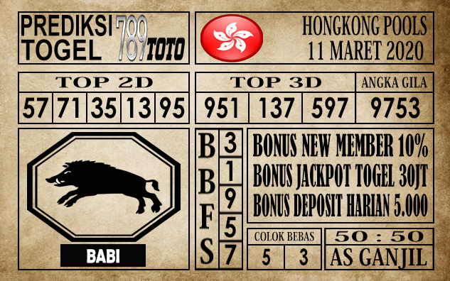 Prediksi hongkong pools