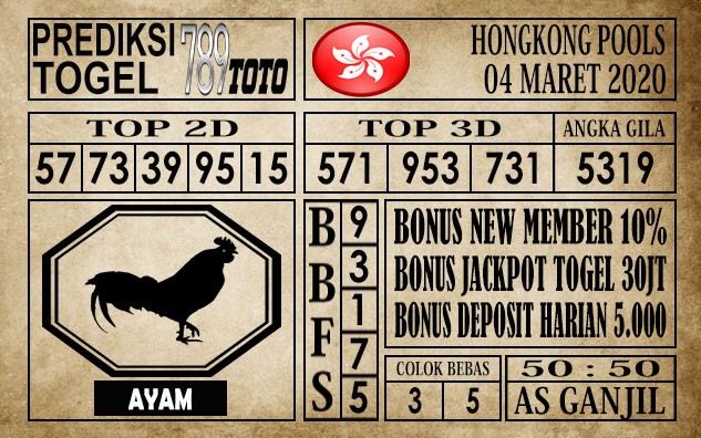 Prediksi Hongkong pools