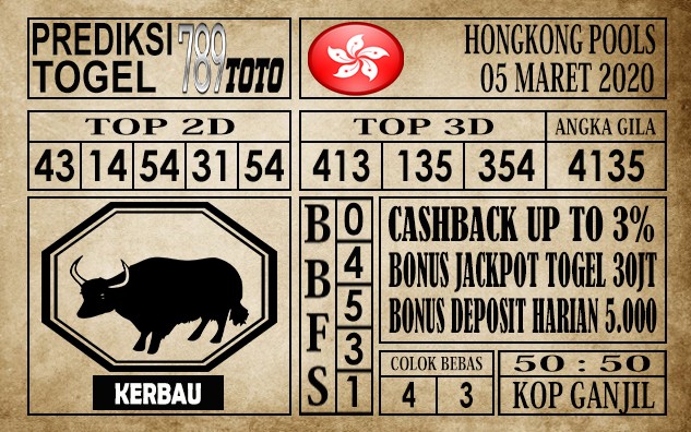 prediksi hongkong pools