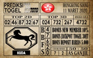 hkd11 Prediksi Hongkong Siang Hari Ini 11 Mar 2020
