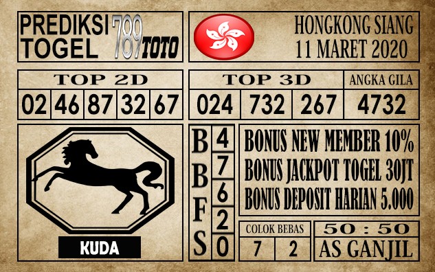 Prediksi Hongkong Siang Hari Ini 11 Mar 2020