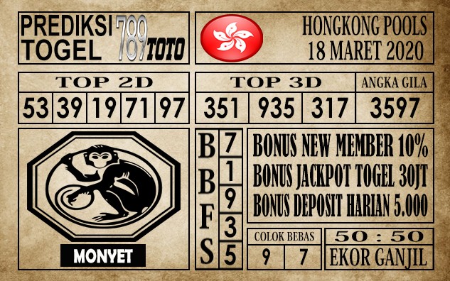 Prediksi Hongkong pools 18 Maret 2020
