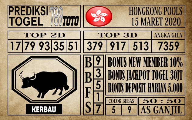 Prediksi hongkong pools 15 Maret 2020