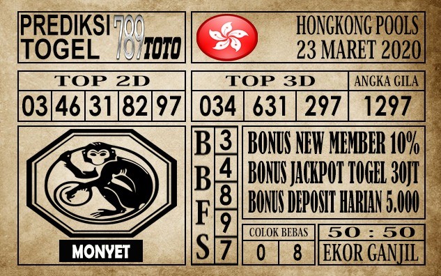 Prediksi Hongkong Pools Hari Ini