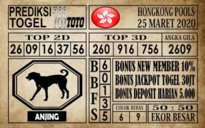 Prediksi Hongkong Pools Hari Ini