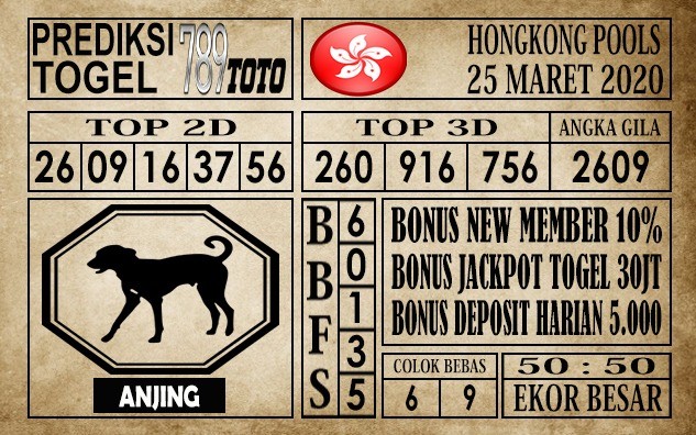 Prediksi Hongkong Pools Hari Ini