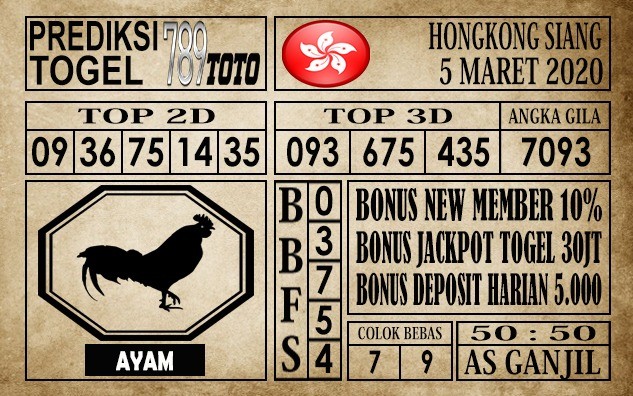 Prediksi Hongkong Siang Hari Ini