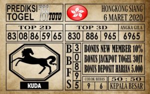 hks06 Prediksi Hongkong Siang Hari Ini
