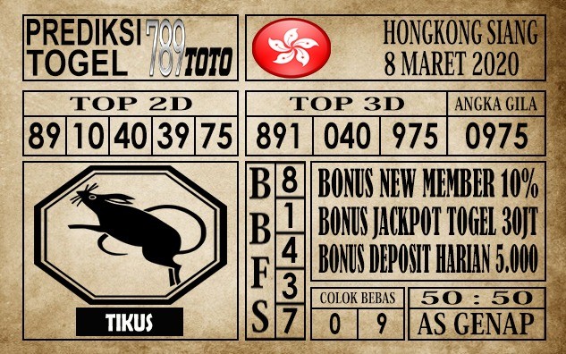 Prediksi Hongkong Siang Hari Ini