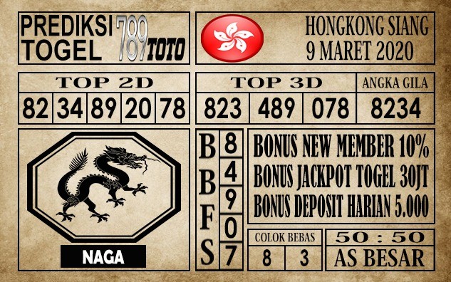Prediksi Hongkong Siang Hari Ini