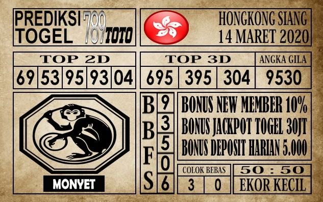 Prediksi Hongkong Siang Hari Ini