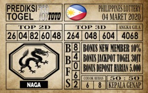 pcso-04 Prediksi pcso