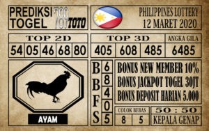 Prediksi pcso 12 Maret 2020
