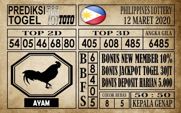 Prediksi pcso 12 Maret 2020