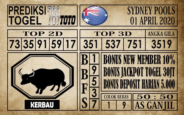 Prediksi Sydney pools 01 Maret 2020