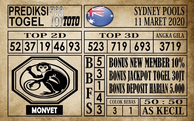 Prediksi Sydney Pools Hari Ini 11 Mar 2020