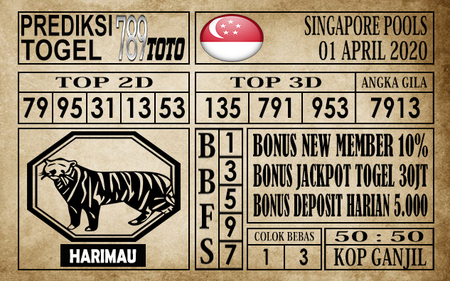 Prediksi Singapore Pools 01 April 2020