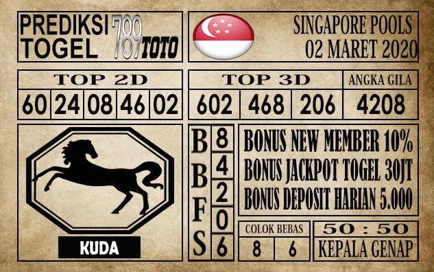 prediksi Singapore pools