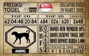 Prediksi Singapore Pools 29 Maret 2020