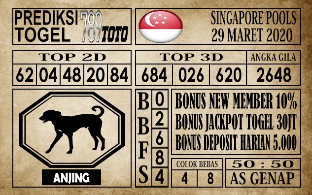 Prediksi Singapore Pools 29 Maret 2020