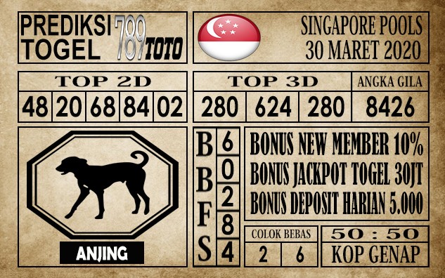 Prediksi Singapore Pools 30 Maret 2020