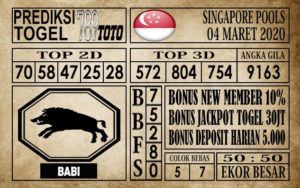 sgp04 Prediksi Singapore Pools Hari Ini