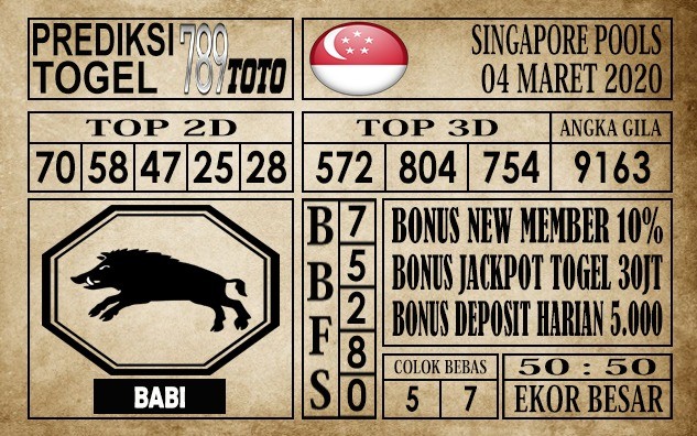 Prediksi Singapore Pools Hari Ini