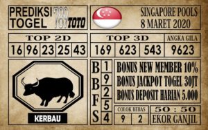 sgp08 Prediksi Singapore Pools Hari Ini