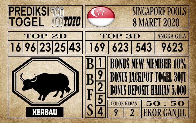Prediksi Singapore Pools Hari Ini