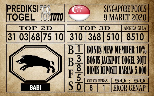 Prediksi Singapore Pools Hari Ini