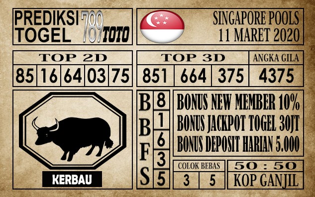 Prediksi Singapore Pools Hari ini 11 Mar 2020