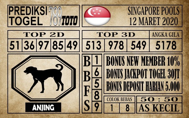 Prediksi Singapore Pools Hari Ini