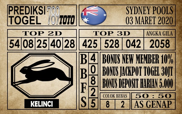 prediksi Sydney pools