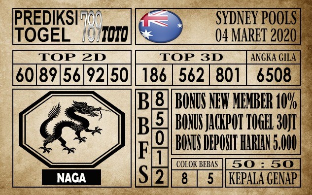 Prediksi Sydney Pools Hari Ini