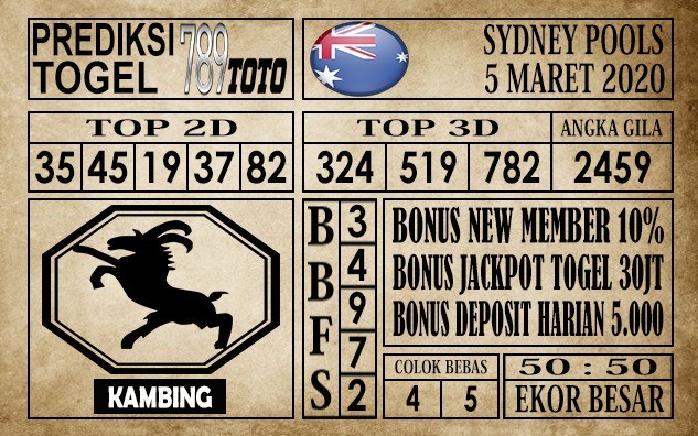 Prediksi Sydney Pools Hari Ini