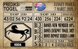 Prediksi Sydney Pools Hari Ini