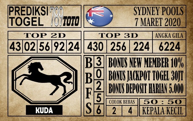 Prediksi Sydney Pools Hari Ini