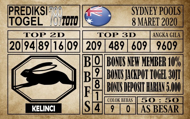 Prediksi Sydney Pools Hari Ini