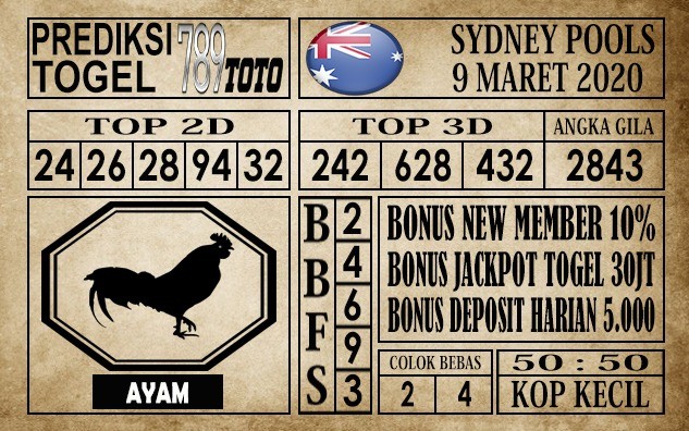 Prediksi Sydney Pools Hari Ini