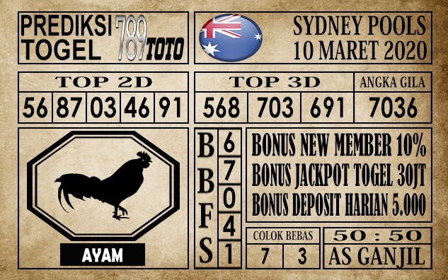 Prediksi Sydney Pools Hari Ini