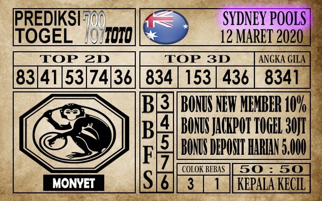 Prediksi Sydney Pools Hari Ini