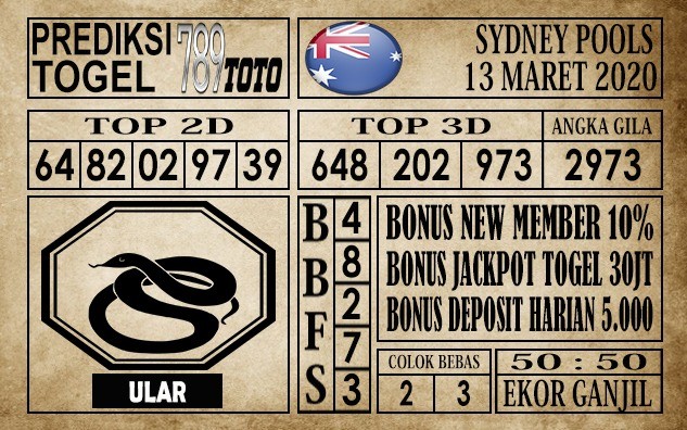 Prediksi Sydney Pools Hari Ini